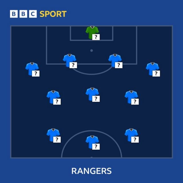 Rangers selector graphic
