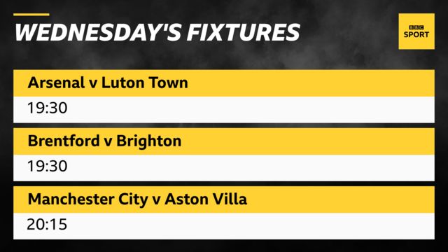Wedenesday's Premier League fixtures: Arsenal v Luton Town 19:30, Brentford v Brighton 19:30, Manchester City v Aston Villa 20:15