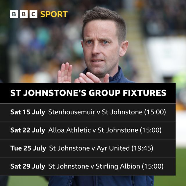 St Johnstone’s Viaplay Cup group A fixtures