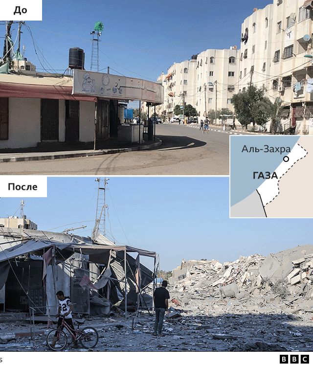 До и после бомбардировки