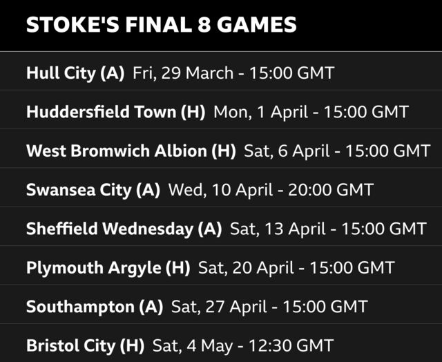 Stoke City's remaining eight fixtures.