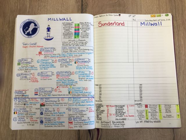 Nick Barnes' commentary notes for Sunderland v Millwall