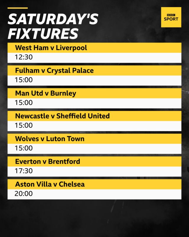 Saturday's fixtures: West Ham v Liverpool 12:30; Fulham v Crystal Palace 15:00; Man Utd v Burnley 15:00; Newcastle v Sheffield United 15:00; Wolves v Luton 15:00; Everton v Brentford 17:30 and Aston Villa v Chelsea 20:00