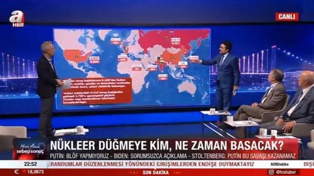Турецкое телевидение