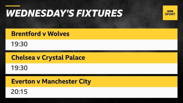 Wednesday's fixtures: Brentford v Wolves 19:30. Chelsea v Crystal Palace 19:30, Everton v Man City 20:15