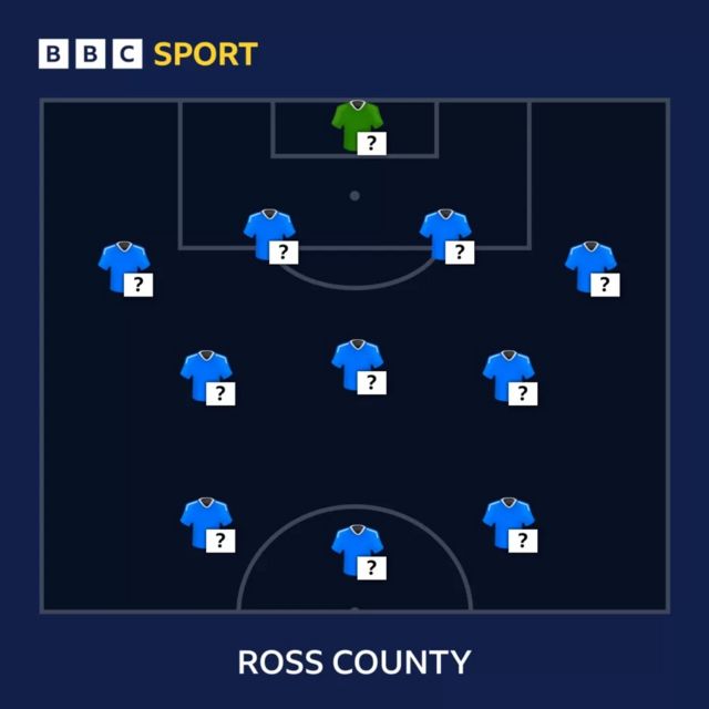 Ross County selector graphic