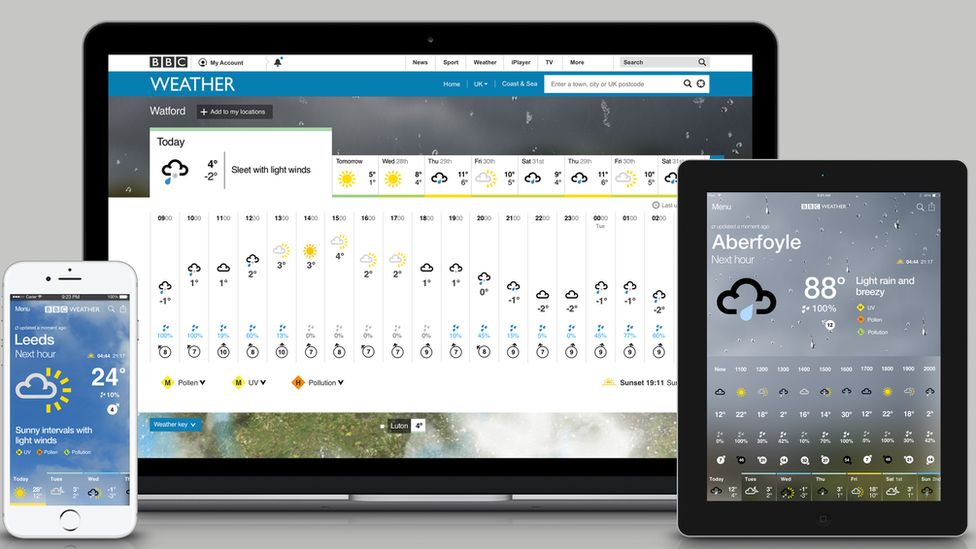 New BBC Weather site on different devices