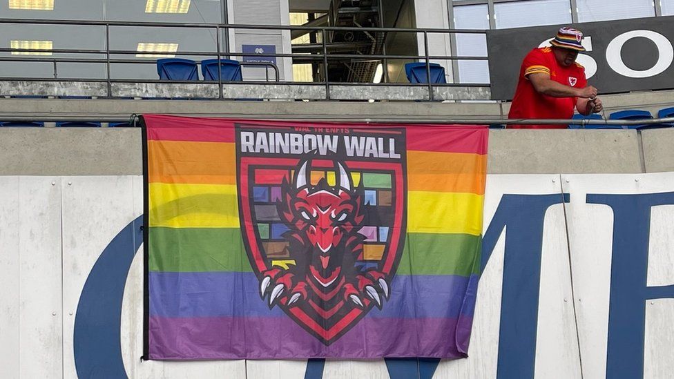 Rainbow wall banner