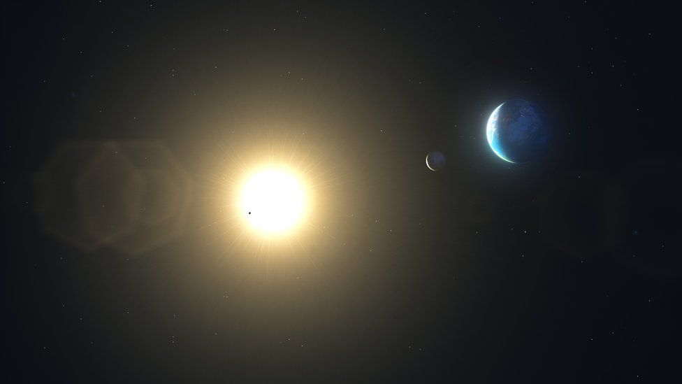 Illustration showing Earth, the Moon, Venus and the Sun alone in the vacuum of space