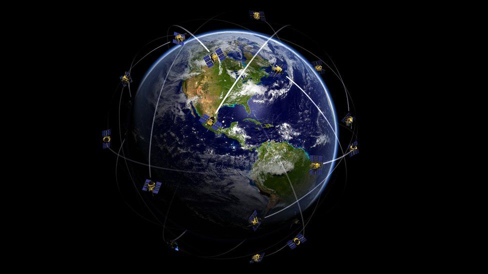 GPS satellites revolves around the Earth