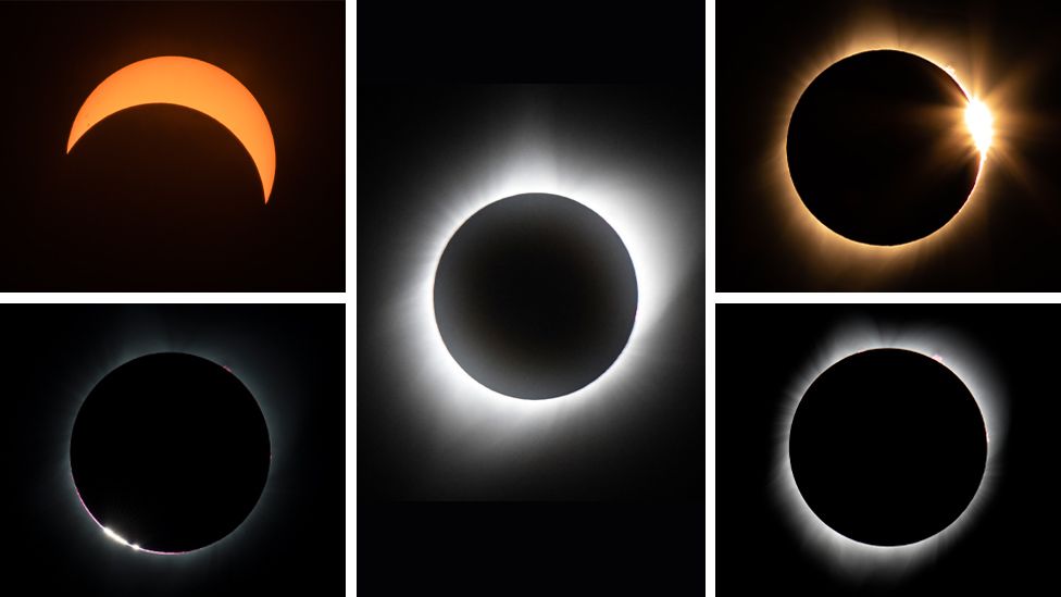 Five stages of eclipse