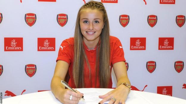Leah Williamson signing a contract