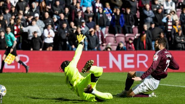 Hearts' Jorge Grant scores to make it 2-1 during a cinch Premiership match between Heart of Midlothian and Livingston at Tynecastle Park