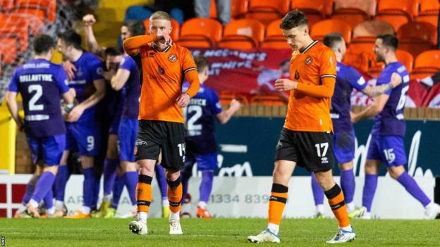 Dundee United players looking dejected
