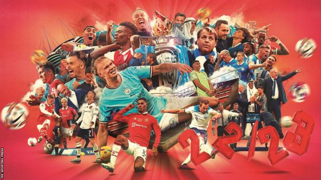 Premier League collage