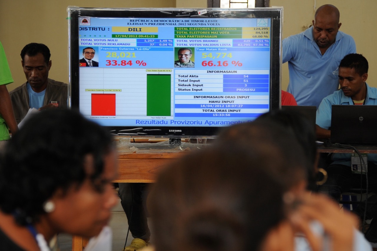 A television shows tallies for the district electoral commission in Dili, East Timor, 17 April 2012, SONNY TUMBELAKA/AFP/Getty Images