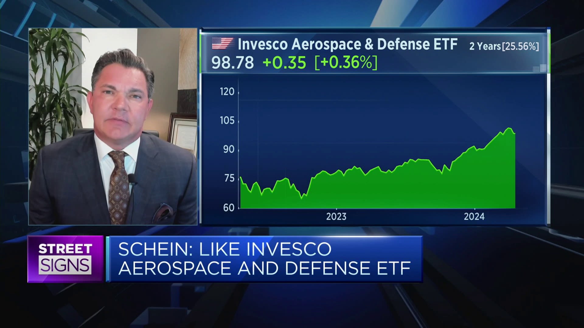 Defense is the place to be on a 'multi-year, multi-decade' basis: Fund manager