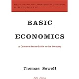 Basic Economics