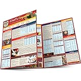 Chef's Companion: a QuickStudy Laminated Reference Guide (Quickstudy Reference Guide)