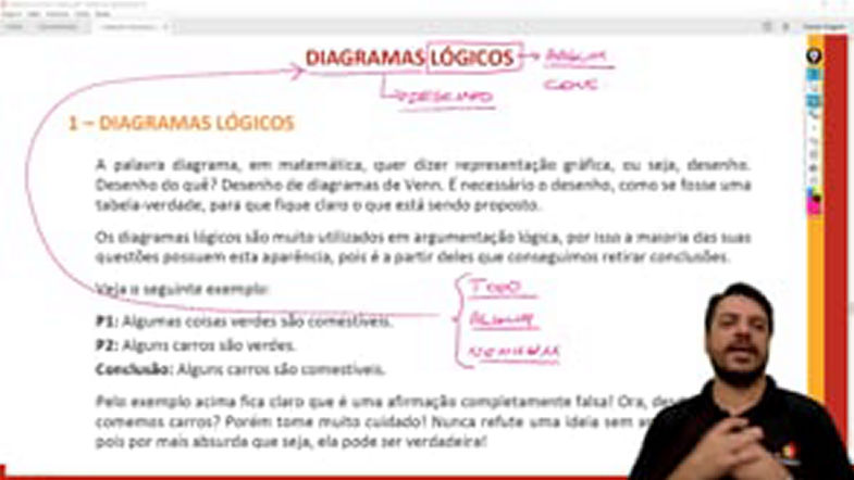 Diagramas lógicos