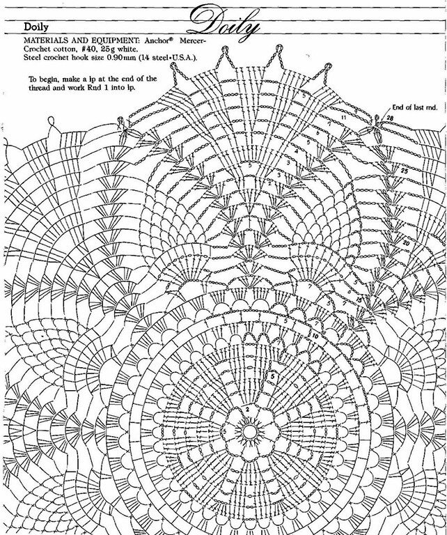 azhurnye_salfetki_kryuchkom_skhema-6.jpg
