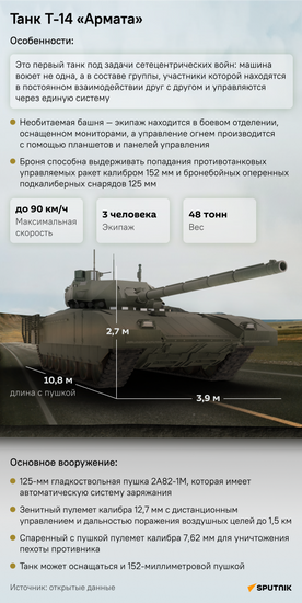 Танк Т-14 "Армат"