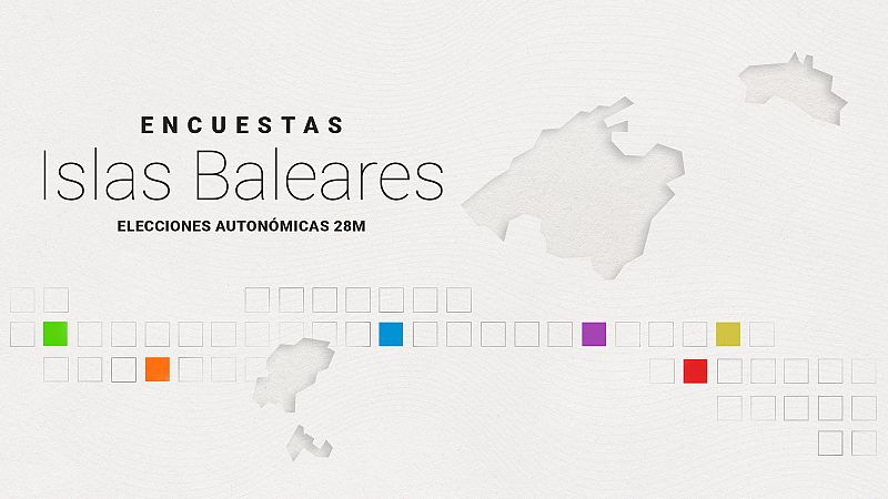 Encuestas de las elecciones en Baleares: el PP ganara y con Vox se queda a dos escaos de la mayora, segn los sondeos