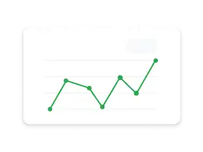 Čiarový graf sleduje nárast počtu konverzií na hodnotu 100 000