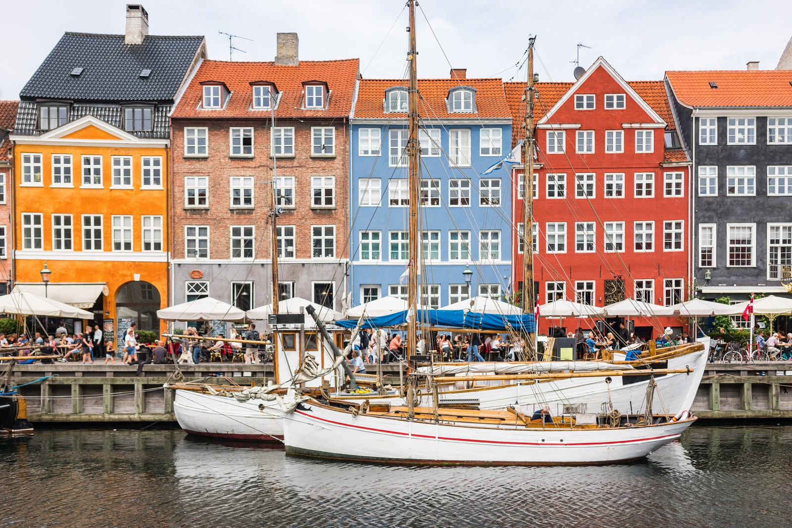 Copenhagen Travel Guide