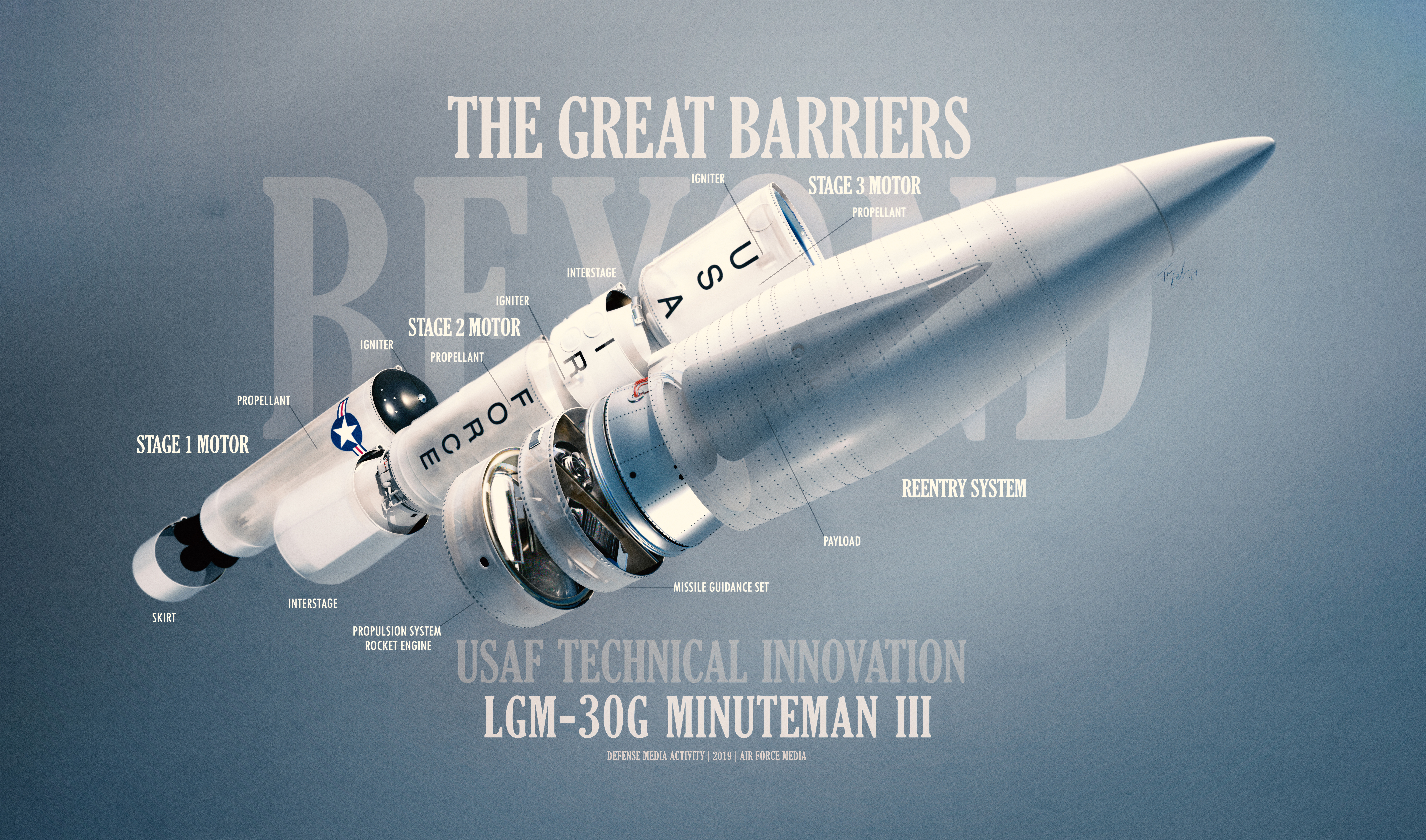 Illustration showing the components of the LGM-30G Minuteman III ICBM.
