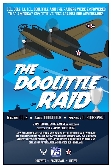 The Doolittle Raid