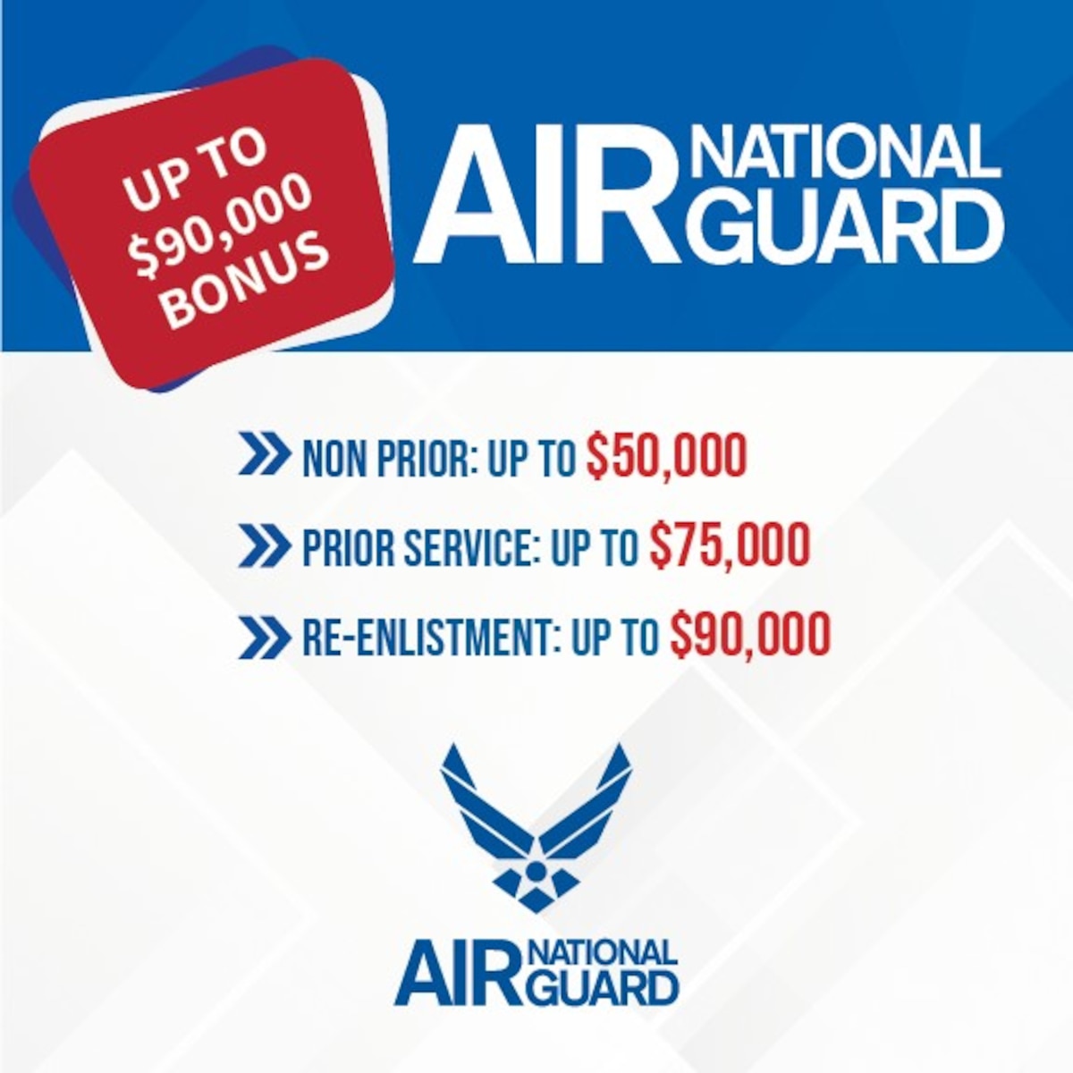 The Air National Guard (ANG) launched a new bonus program designed to attract and retain personnel in critical specialties. The initiative offers significant financial rewards, with bonuses of up to $90,000 for eligible members, depending on their Air Force Specialty Codes (AFSCs). (U.S. Air National Guard graphic by Master Sgt. Devin Doskey)