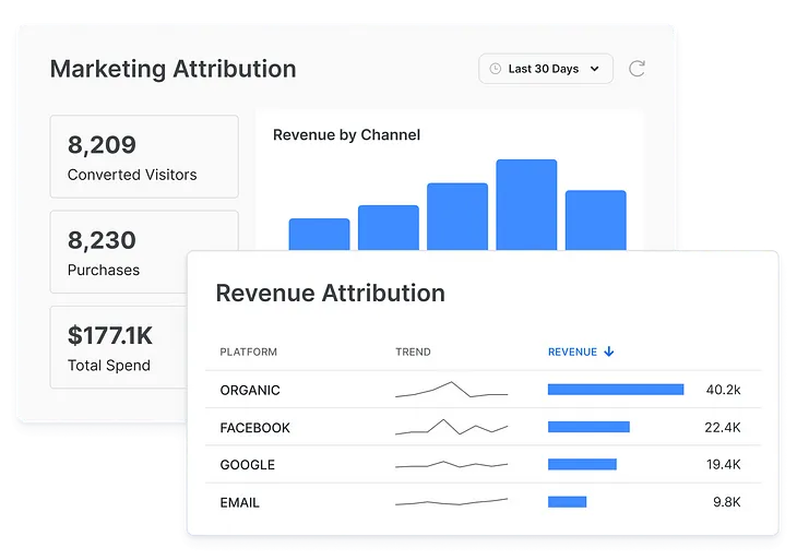 Tips for data teams building Campaign Intelligence