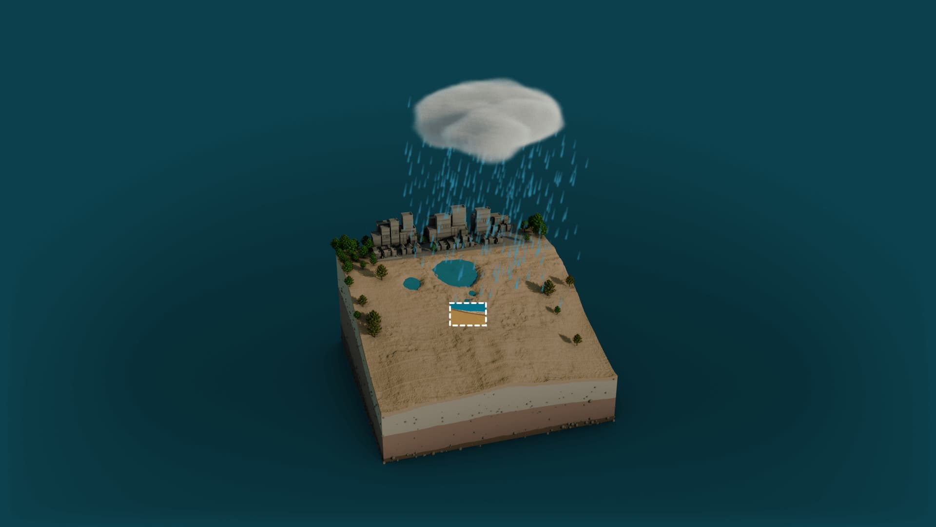 Animacija koja prikazuje kišu u krčenoj oblasti