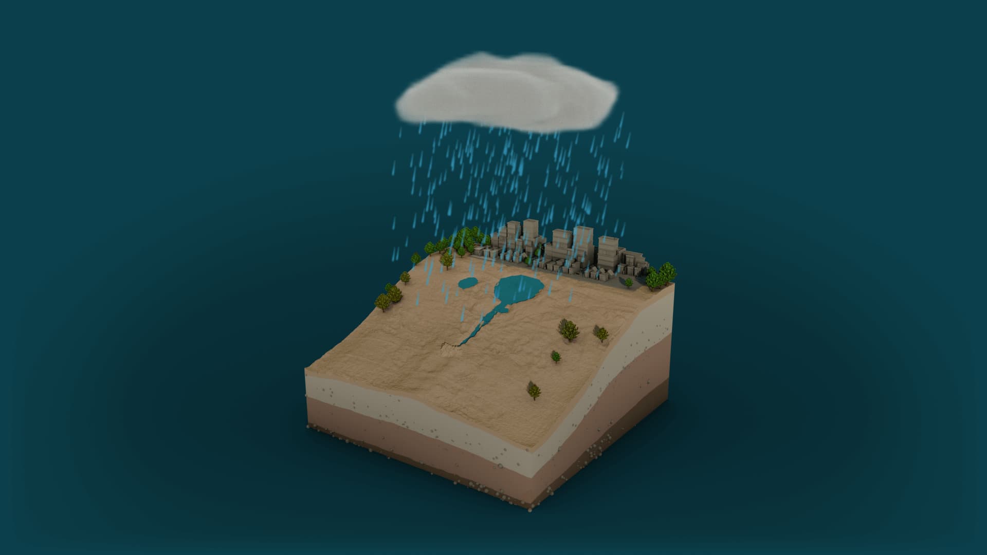 Animation showing streams being formed