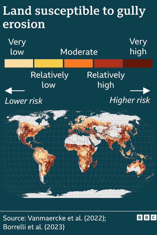 World map showing susceptability to gully erosion 