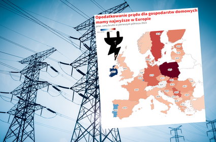 Oto dlaczego płacimy tak dużo za prąd. Podatki najwyższe w Europie