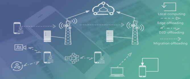 Proximal Policy Optimization for Efficient D2D-Assisted Computation Offloading and Resource Allocation in Multi-Access Edge Computing