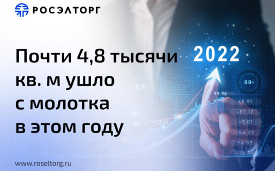 Почти 4800 метров реализовано ЦУГИ с начала года на ЭТП «Росэлторг»