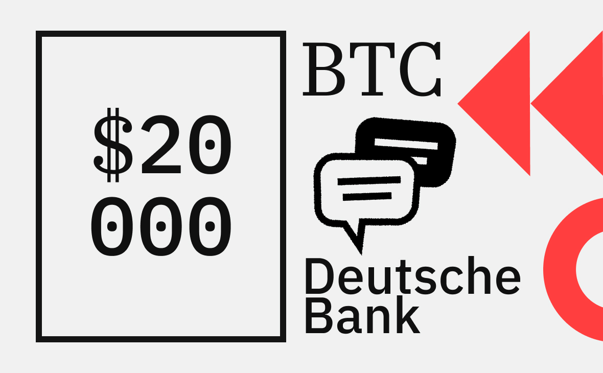 Опрос Deutsche Bank выявил ожидание инвесторами биткоина дешевле $20 тыс.