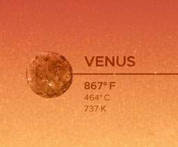 Graphic showing Venus temparures hot enough to melt lead.