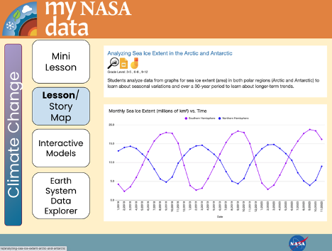 
			Climate Change Education with NJ Climate Educators & My NASA Data			