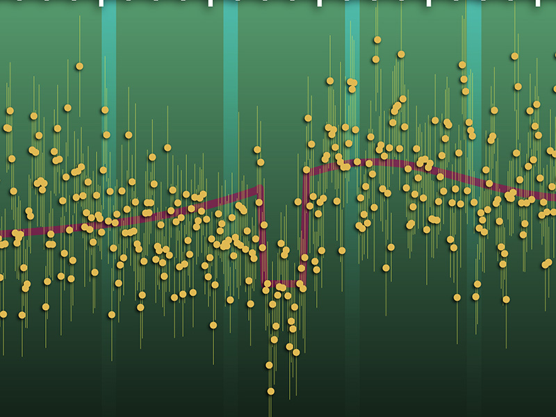 Spitzer data charged on a curve