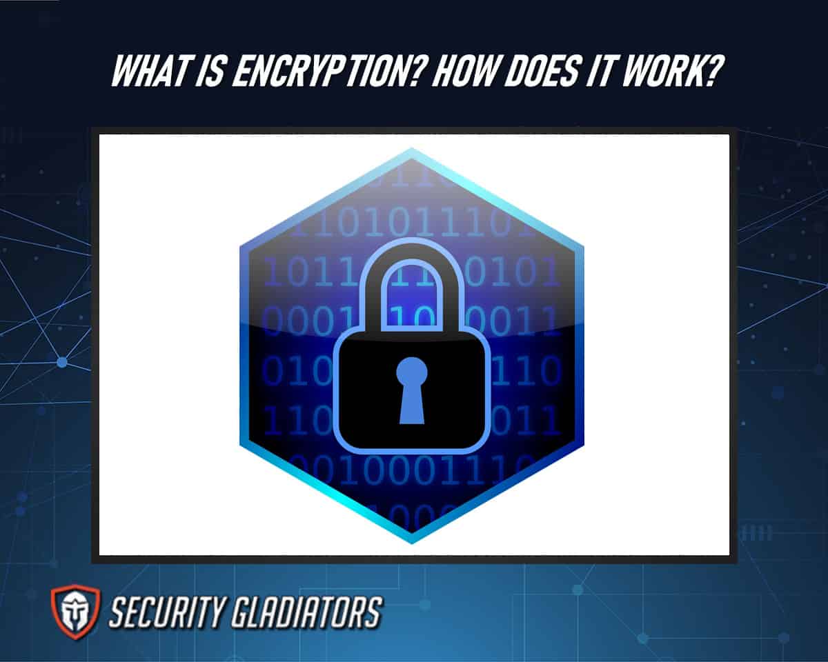 What is Encryption?