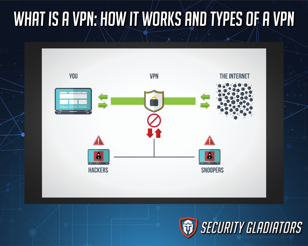 VPN Guide