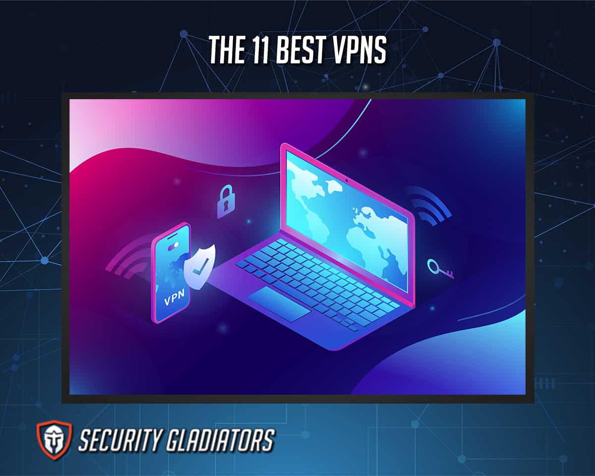 Best VPN