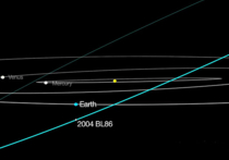 Пролетающий мимо Земли астероид можно было увидеть в бинокль 10×50