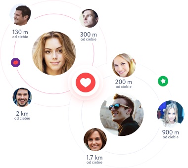 Pokażemy Ci, kto chce umówić się na randkę i jest w pobliżu w ciągu dnia