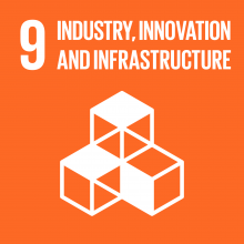 goal 9: Industry, innovation and infrastructure
