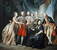 Heinrich Füger, 1776
